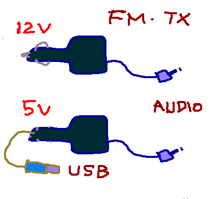 USB電源でFMトランスミッター